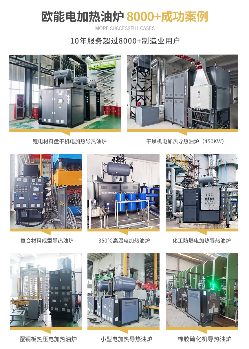 300KW電加熱導(dǎo)熱油爐案例